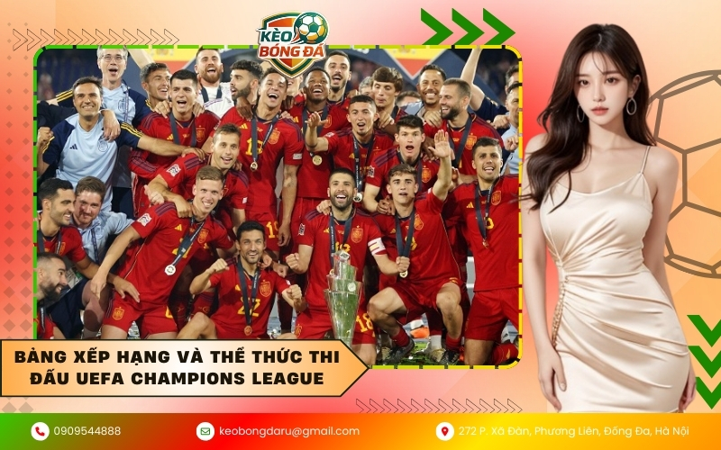 Bảng xếp hạng và thể thức thi đấu UEFA Champions League