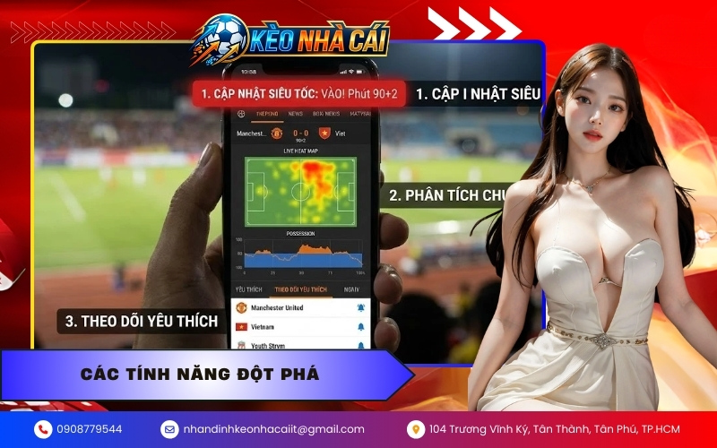 Các tính năng đột phá