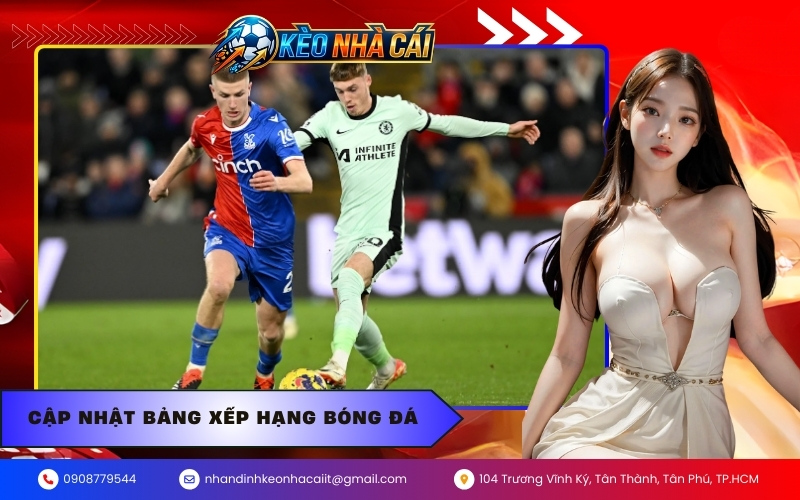 Cập nhật bảng xếp hạng bóng đá