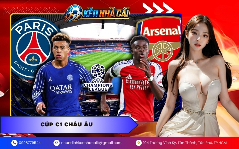 Cúp C1 Châu Âu