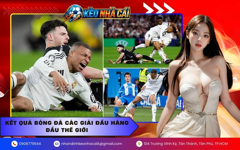 Kết quả bóng đá các giải đấu hàng đầu thế giới