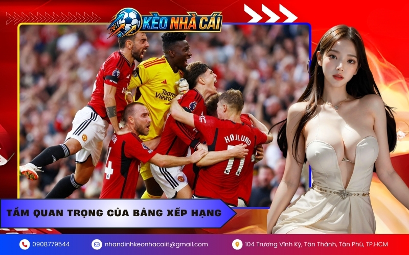 Tầm quan trọng của bảng xếp hạng